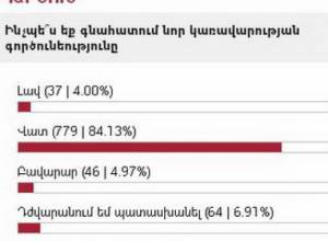 How new government works