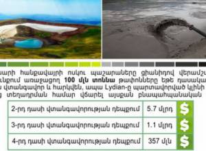 Ամուլսար․ եկամտաբե՞ր, թե՞ մահաբեր ցիանիդ