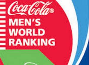 Armenian team is the 79th in the world