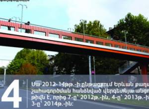 Օրվա փաստը