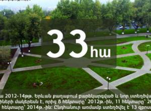 Օրվա փաստը. նոր ստեղծված զբոսայգիների մակերեսը