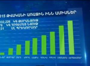 Лучшее лечение наркомании – предотвращение: видеоматериал полиции