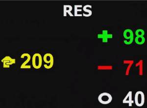 Armenia-Azerbaijan: 1-1: Strasbourg