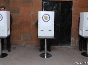 Observers’ assessment to October 2 local elections