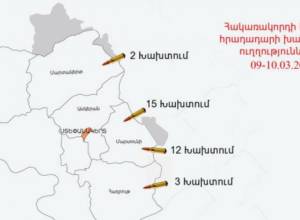 Azerbaijan employs Istiglal and Dragunov sniper rifles on the frontline