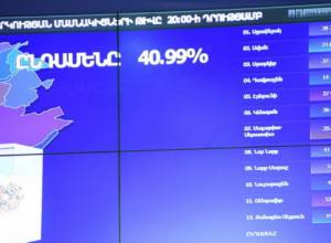 40.99% voter turnout in Yerevan vote