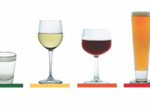 Որ խմիչքն առավել մեծ սպառում ունի Հայաստանում. b4b.am