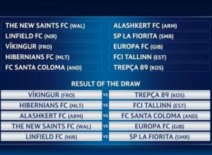UEFA Champions League: FC Alashkert to face Santa Coloma at first qualifying round