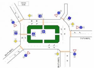 Изменение на перекрестке окружного движения