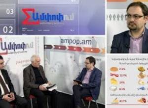 Գնաճ, աղքատություն, անփոփոխ թոշակ ու աշխատավարձ. Ամփոփում N6