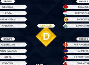 Ազգերի լիգա. Հայաստանը հանդես կգա D դիվիզիոնի 4-րդ խմբում
