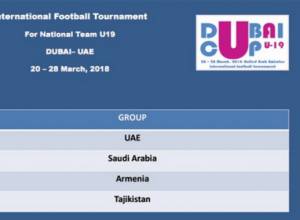 Сборная Армении М-19 примет участие в турнире «Кубок Дубая-2018»