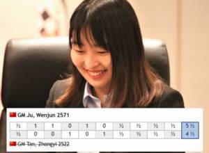 Ցզյու Վենցզյունը՝ աշխարհի 17-րդ չեմպիոն