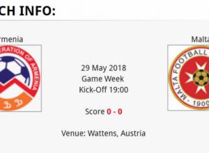 Այսօր՝ Հայաստան – Մալթա. Կողմերից ում կհաջողվի անցնել մեկ գոլի սահմանը.Live
