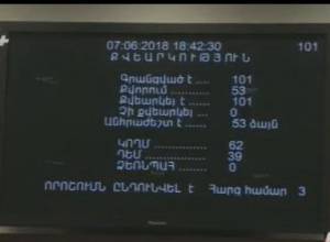 Armenian Parliament approves new government's program