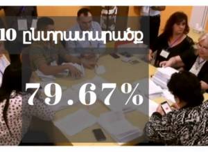 5/10 ընտրատեղամասում Իմ քայլը ստացավ 596 ձայն