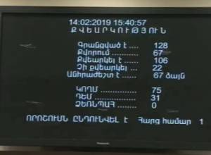 Правительственная программа принята