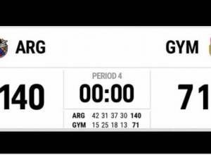 «Арагац» выше в полуфинал кубка Армении