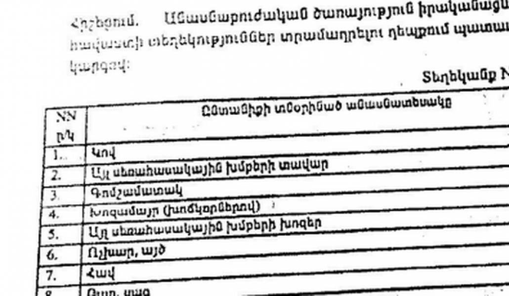 akn