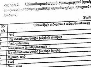 Անասնաբույժի ստորագրությունը կեղծելու համար քրեական գործ է հարուցվել. ՀՔԱՎ