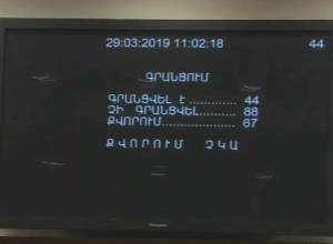 Extraordinary session delayed because of no quorum in Parliament