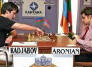 Аронян победил Раджабова