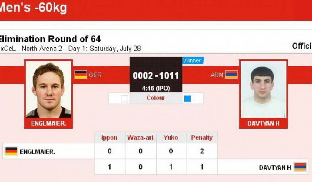 3354b48c083424df1881dc8679c80bd2