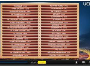 Известны соперники армянских команд