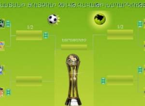 Известны четвертьфинальные пары