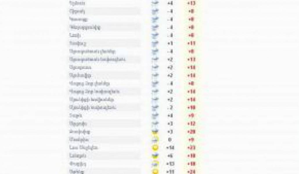 ad1701edb2cb6062d8f0c856e6b1d58e