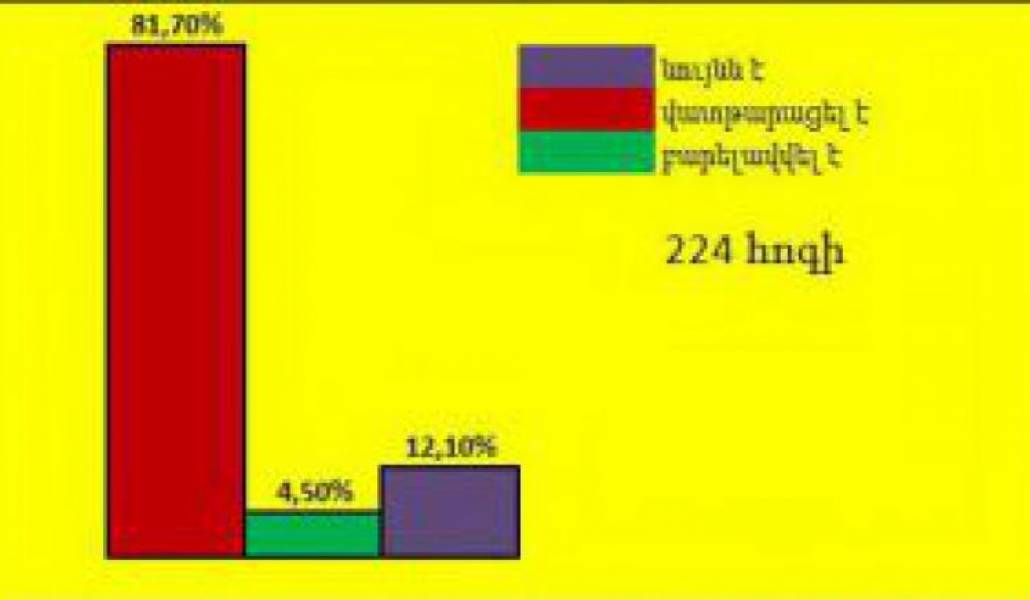 bfb511e20800b3b4418e5b7e9998f888