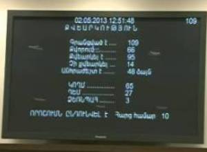 «Թե չէ ստացվում է՝ ԱԺ են գալիս միայն քվեարկությանը մասնակցելու համար»