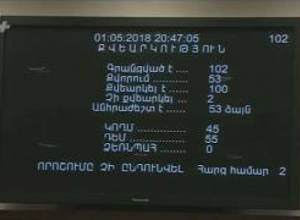 ԱԺ-ն դեմ քվեարկեց.կհանդիպեն 7 օրից