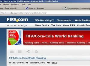 Armenia drops in FIFA rankings