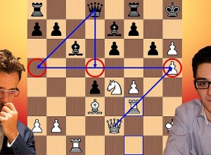 LIVE. Levon Aronyan - Fabiano Caruana