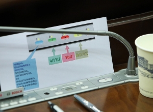 Հարկային օրենսգրքի փոփոխությունների թեմայով խորհրդարանական լսումեր. ՈՒՂԻՂ