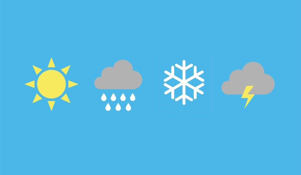 weather