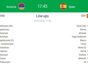 Ուղիղ. Հայաստան Մ19 – Իսպանիա Մ19. Եվրոպայի առաջնության բացման խաղ