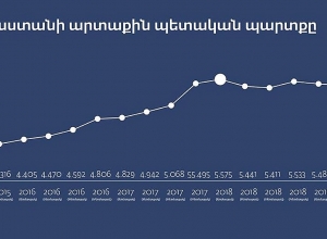 «Առաջին անգամ արձանագրվել է արտաքին պետական պարտքի նվազման միտում»