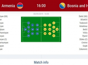 Ուղիղ. Հայաստան - Բոսնիա և Հերցեգովինա. Եվրո-2020-ի հերթական հանդիպումը