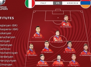 Евро-2020: Стартовый состав сборной Армении в матче с Италией