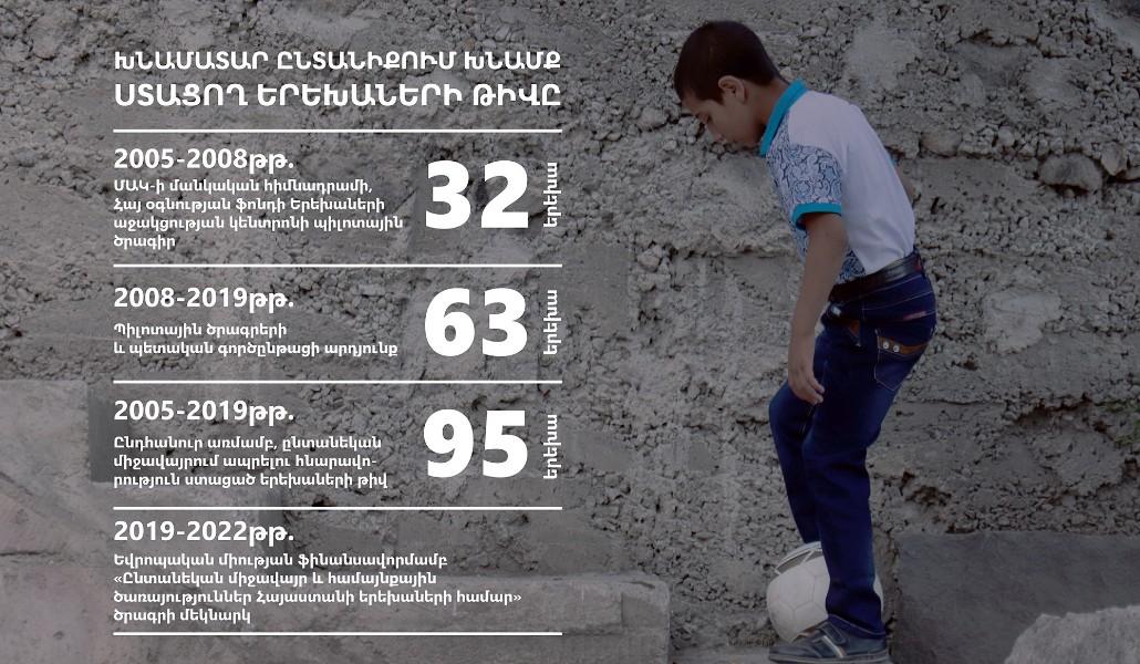 Foster-families_stats