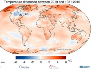 «2019г. считается вторым самым теплым годом на протяжении всей метеорологической истории»
