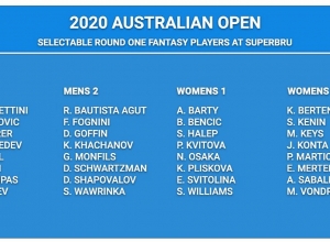 Հայտնի են Կարեն Խաչանովի և Մարգարիտա Գասպարյանի առաջին մրցակիցները