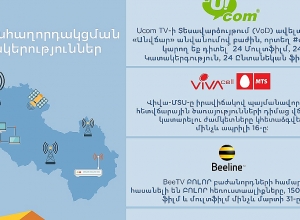 Ուսանողների նախաձեռնությունը․ ինֆոքարտեր՝  հատուկ արտակարգ դրության օրերին