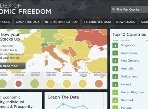 Heritage: Армении нужны судебно-правовые реформы и целостность управления