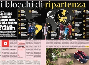 Իտալական թիմերի լեգեոնականների մեծ մասը կարանտինն անցկացնում է հայրենիքում