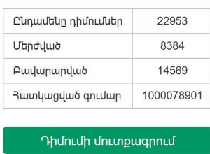 1 billion drams was distributed in five hours - Nikol Pashinyan