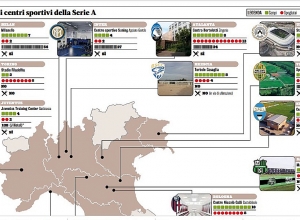 Իտալիան ֆուտբոլի մրցաշրջանը ավարտելու քարտեզ է կազմել. ակումբները խնդիրներ ունեն