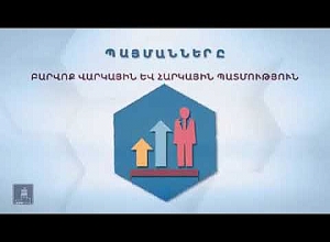Աջակցություն անհատ ձեռներեցներին և իրավաբանական անձանց՝ արտոնյալ պայմաններով վարկավորման ձևով